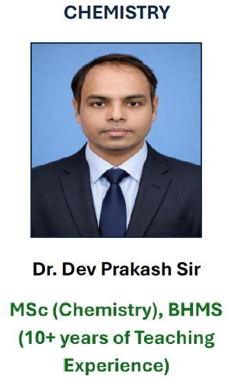 Head of Department- Chemistry